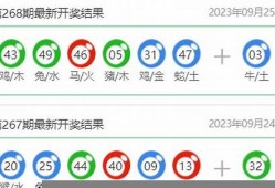 2023今晚澳门老彩民(澳门彩今天晚上出的)