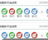 2023今晚澳门老彩民(澳门彩今天晚上出的)