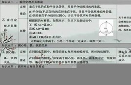 三中三澳门免费资料网站(澳门三中三码精准100%)