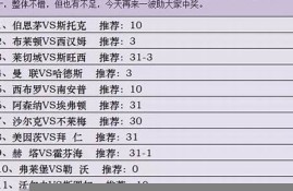 2023澳门天天彩资料(2023澳门天天彩资料大藏宝图)