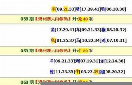 澳门2022年精准一肖一码资料被友频频爆出网友赶紧!手机搜狐