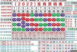 2023年最准肖一码(2823肖想)