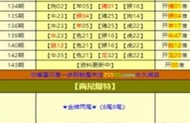 黄大仙3肖3码必开一期(黄大仙3肖3码必开一期13262)