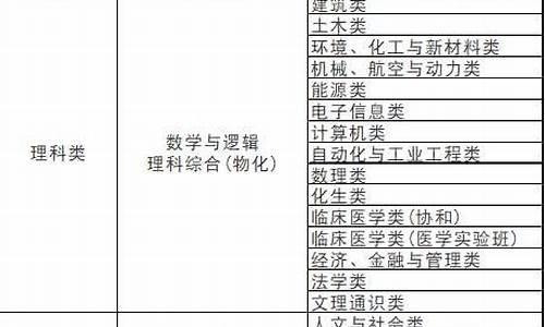 澳门内部最精准免费资料(澳门内部最精准免费资料大全的功效与作用) 区块链