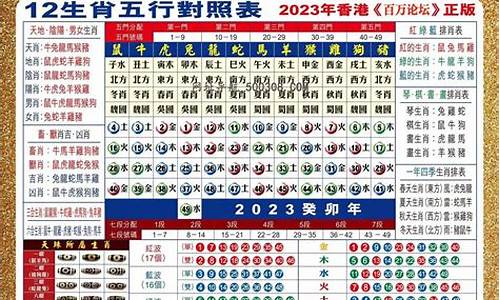 2023年澳门十二生肖网站(2020澳门十二生肖码表) 区块链