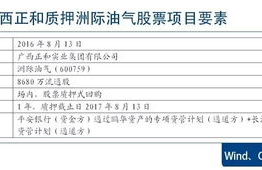 pyth币从哪质押,他人捡到钱，是请求物权返还，还是形式债权请求权？