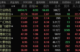 ordi币持币地址查看,非小号币种内页的持币地址是什么意思？