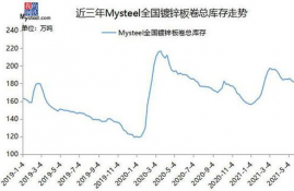 dcr币德信币未来价值预测,dcr币