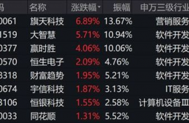 数字货币与现金兑换,数字货币btc能换成现金吗？怎么换？