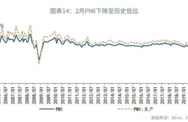 1inch币能涨多少