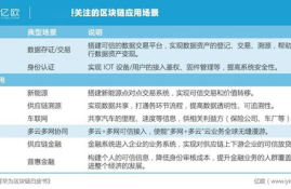 BCS在哪个交易平台,浅谈如何做好企业财务报表的分析工作