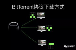 bittorrent币创始人,引言:Biorre币的诞生