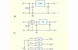 ldo与dcdc基本原理和区别,浅谈LDO和DC/DC电源的区别