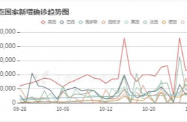 nmr币价格今日行情分析预测,市场概况