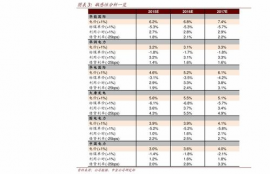 chz币价格今日行情币界网