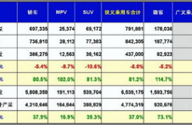 chz币最新,市场趋势分析