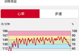 flow币最近暴涨,谁也阻止不了流量币的蓬勃发展。