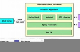 java对接以太坊eth钱包(java以太网通信)