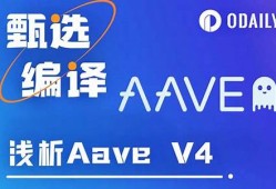 AAVE web3钱包最新消息-AAVE web3钱包今日行情-AAVE web3钱包最新价格