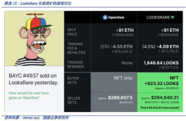 nft道具交易平台,NFT十大交易平台深度评析