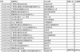 ton币24年最建议买的三个币有哪些明细,什么理财收益高，一年收益5倍？