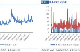 pyth币投资机构有哪些组成