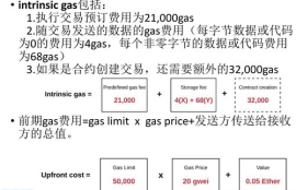 以太坊什么语言开发的,区块链技术入门，涉及哪些编程语言