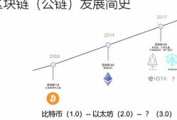 以太坊区块链钱包苹果手机(苹果以太坊钱包下载)