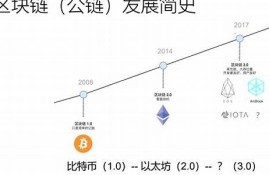 以太坊区块链钱包苹果手机(苹果以太坊钱包下载)