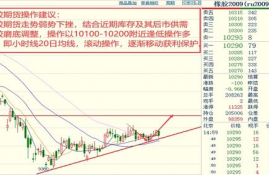 abt区块基石价格今日行情走势预测,O.CT和ABT哪个好？