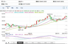 bit币最新消息币价行情,市场动态