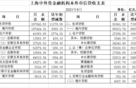 skl币总量什么意思,游戏中“HP STR SKL ALG LUC DEF MDF MOV BLD SAV ”分别是什么意思啊？？