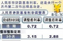 央行月内2度打假冒牌数字货币(数字人民币打假)