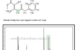 nmr测试时常用什么样的溶剂