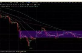 xrp币前景如何分析指标,xrp瑞波币有投资价值吗怎么判断