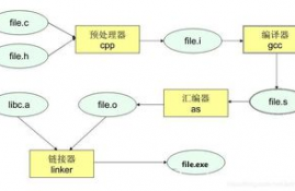 sol币挖矿流程详细步骤详解