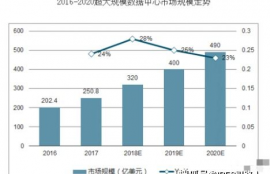 fil币今日消息,FIL币的价格走势