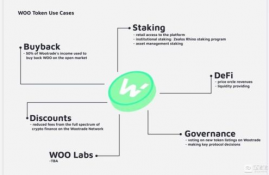 wootrade官网,Woorade官网简介