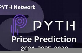 PYTH汇率最新消息-PYTH汇率今日行情-PYTH汇率最新价格(python中的汇率兑换程序)