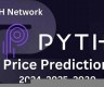 PYTH纸钱包最新消息-PYTH纸钱包今日行情-PYTH纸钱包最新价格(纸钱包教程)