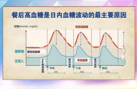 siacoin币价格最近