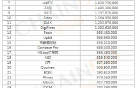 ltc莱特币交易平台