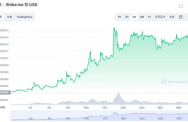 iotx币预计能涨到100,中币新上的IOTX(IoTeX)代币怎么样?值不值得买?