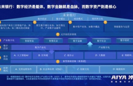 元宝网第一数字资产交易平台i1,元宝网交易平台怎么样