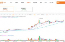 火币网 挖矿 以太坊