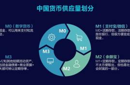 全球数字货币闪兑平台,市场上比较知名的数字货币国际交易平台有哪些？