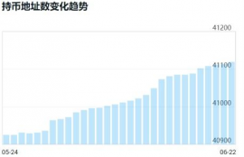 okb币价格走势分析预测,虚拟货币OKB值得购买吗?