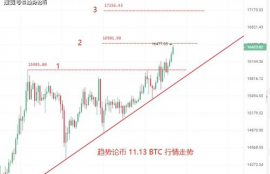 lunc币官方最新利好消息最新消息最新