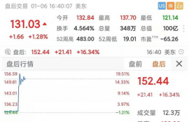 mx币还会涨吗最新消息,数字货币行情怎样？