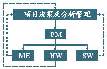 aragon平台,龙兽delga搅基图